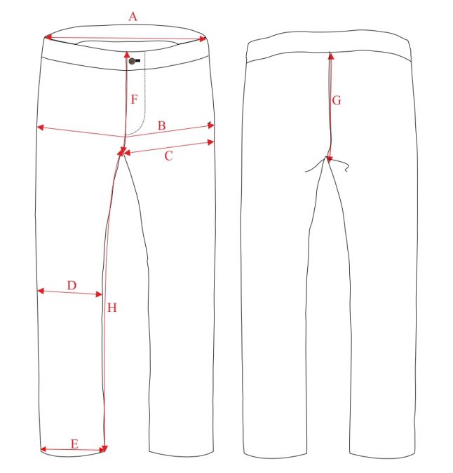 Sizechart